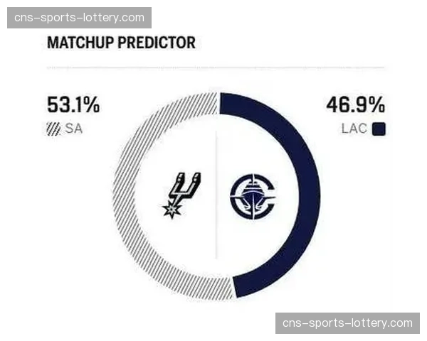 ESPN数据模型预测各队最终排名，西部第10竞争概率接近